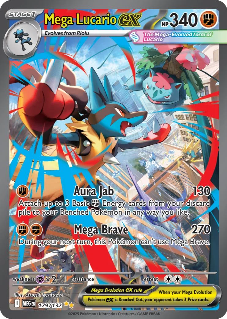 MegaLucario